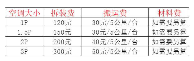隰县空调移机及费用电话在哪里找